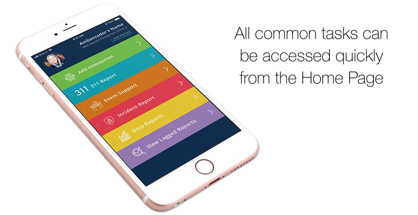 IPhone all tasks.png