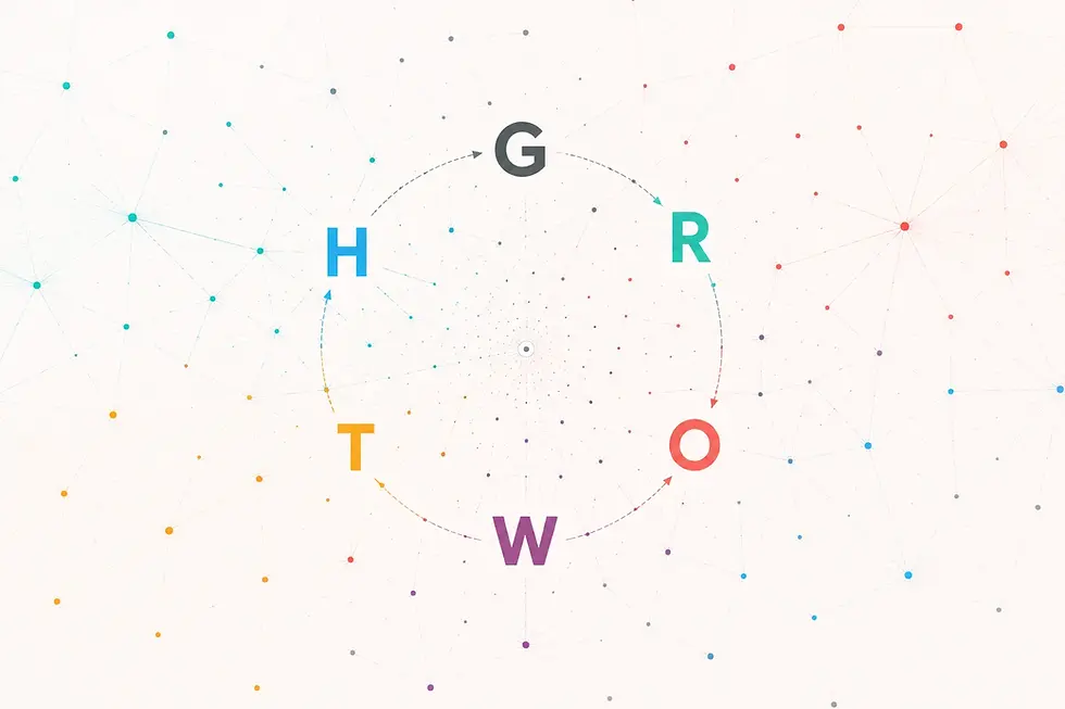 The Complete Guide to School Growth: Understanding the Factors That Drive Sustainable Growth