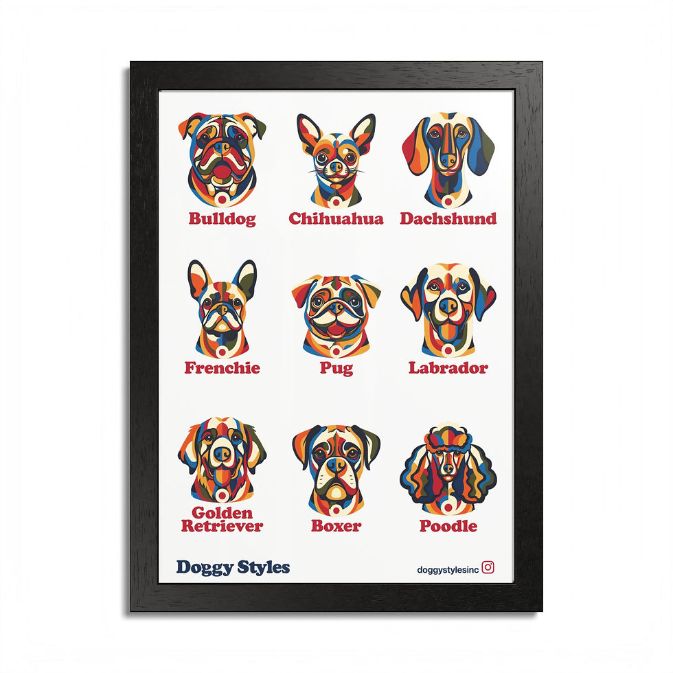 Thumbnail: bulldog-chihuahua-dachshund-french-bulldog-pug-labrador-golden-retriever-boxer-poodle-pop-art- framed-poster.png
