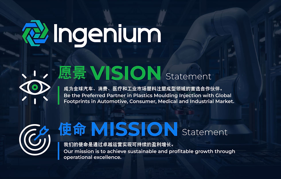 Ingenium 愿景和使命宣言:塑料注塑成型领域的全球合作伙伴。