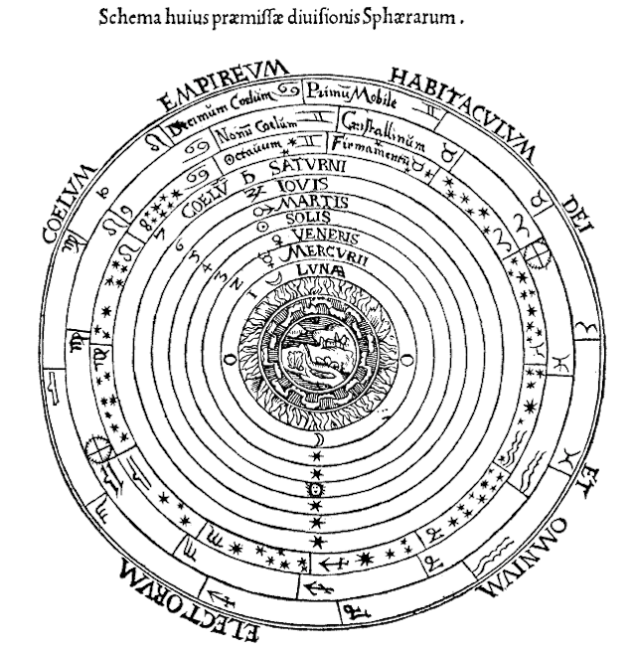 12 Diagrams That Changed How We ...