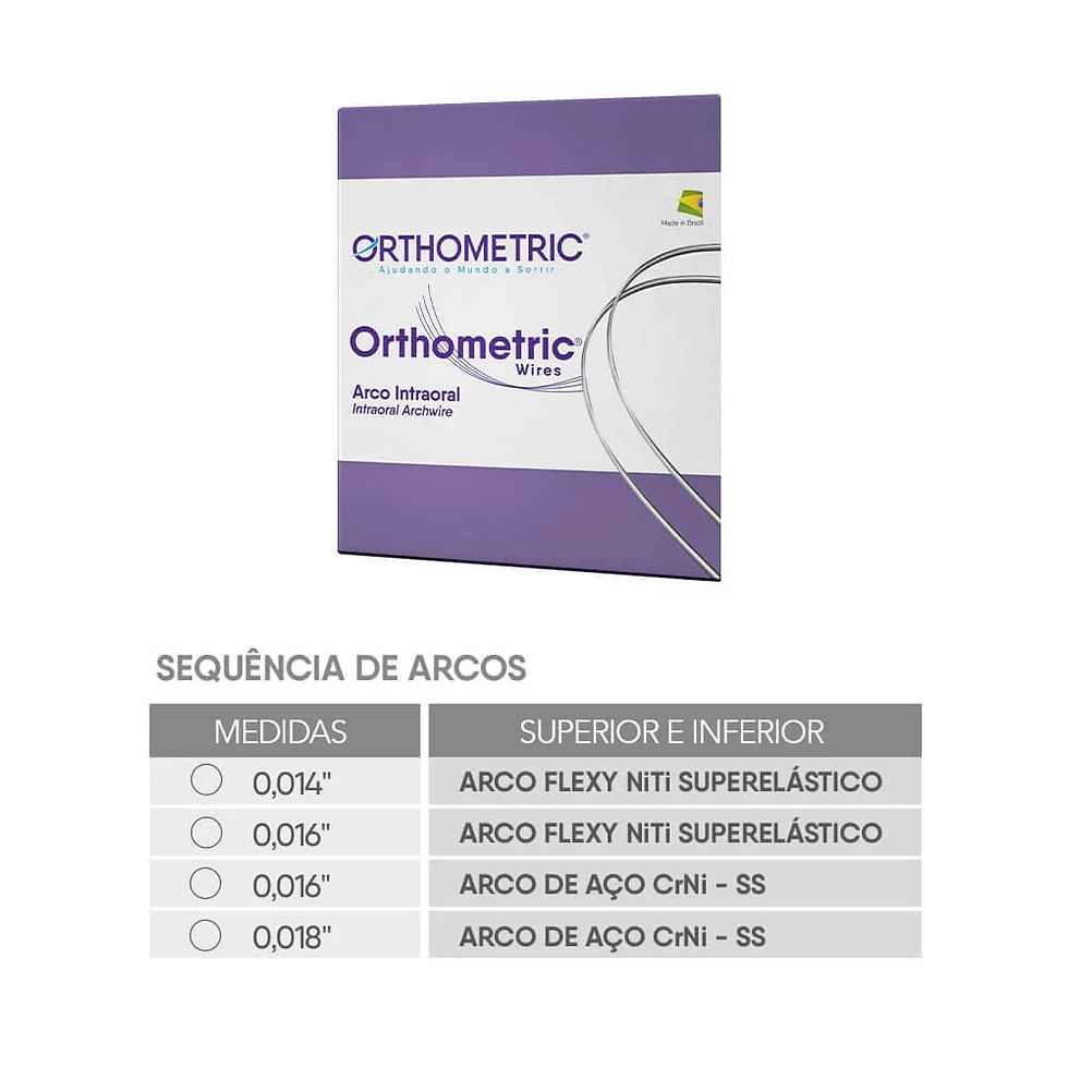 Miniatura: BRACKETS  CAPELOZZA SYSTEM KIT 4X2