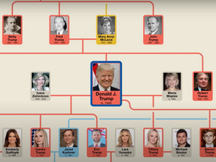 Fred Trump ve Almanya'daki Trump ailesinin köyü Kallstadt