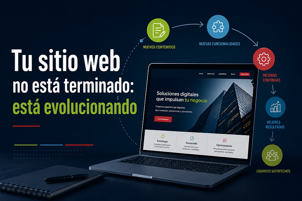 Tu sitio web no está terminado: está evolucionando