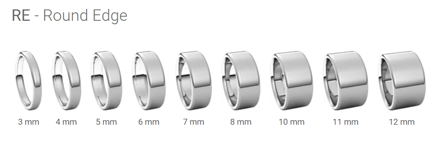 A Guide To Different Types Of Men s Wedding Bands a-guide-to-different-types-of-men-s-wedding-bands