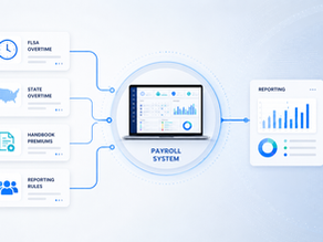 Not all overtime belongs in the same bucket — your payroll setup should distinguish between federal, state-specific, and policy-driven pay rules.