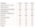 Tabell teknisk data5_större.png