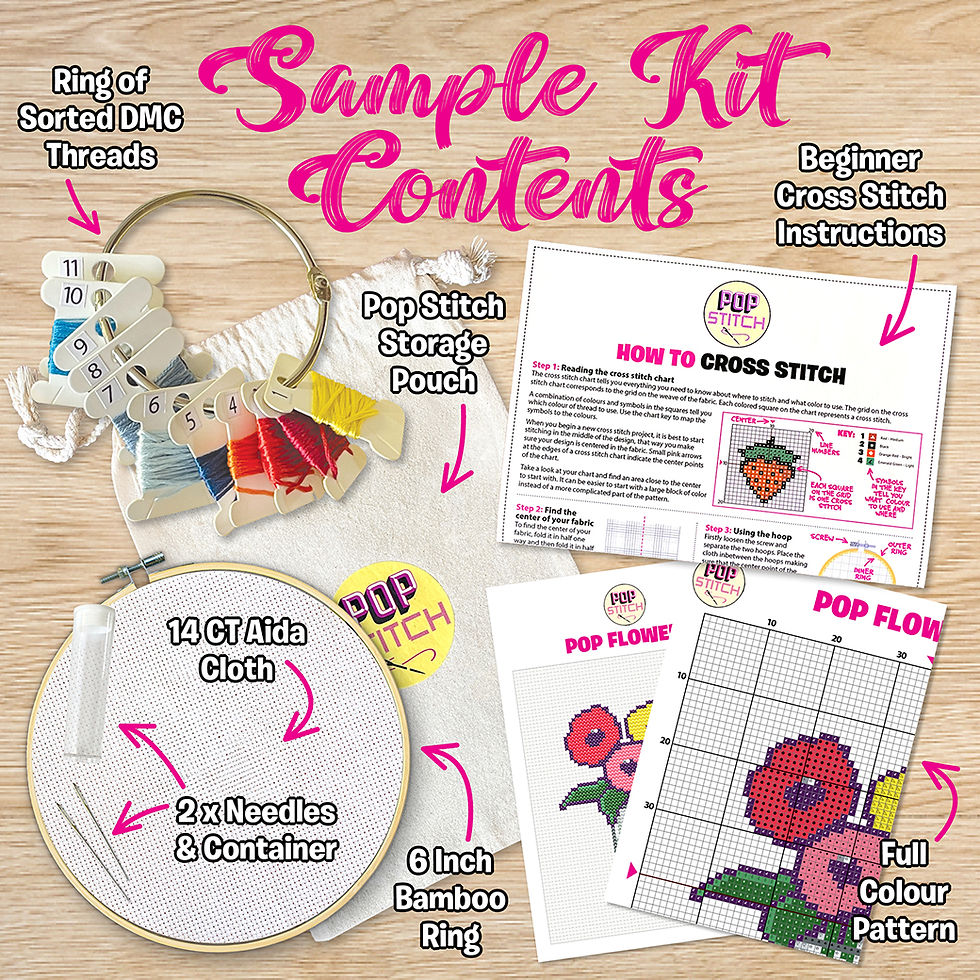 Thumbnail: Flowers cross stitch kit – pattern, threads and hoop in craft bag