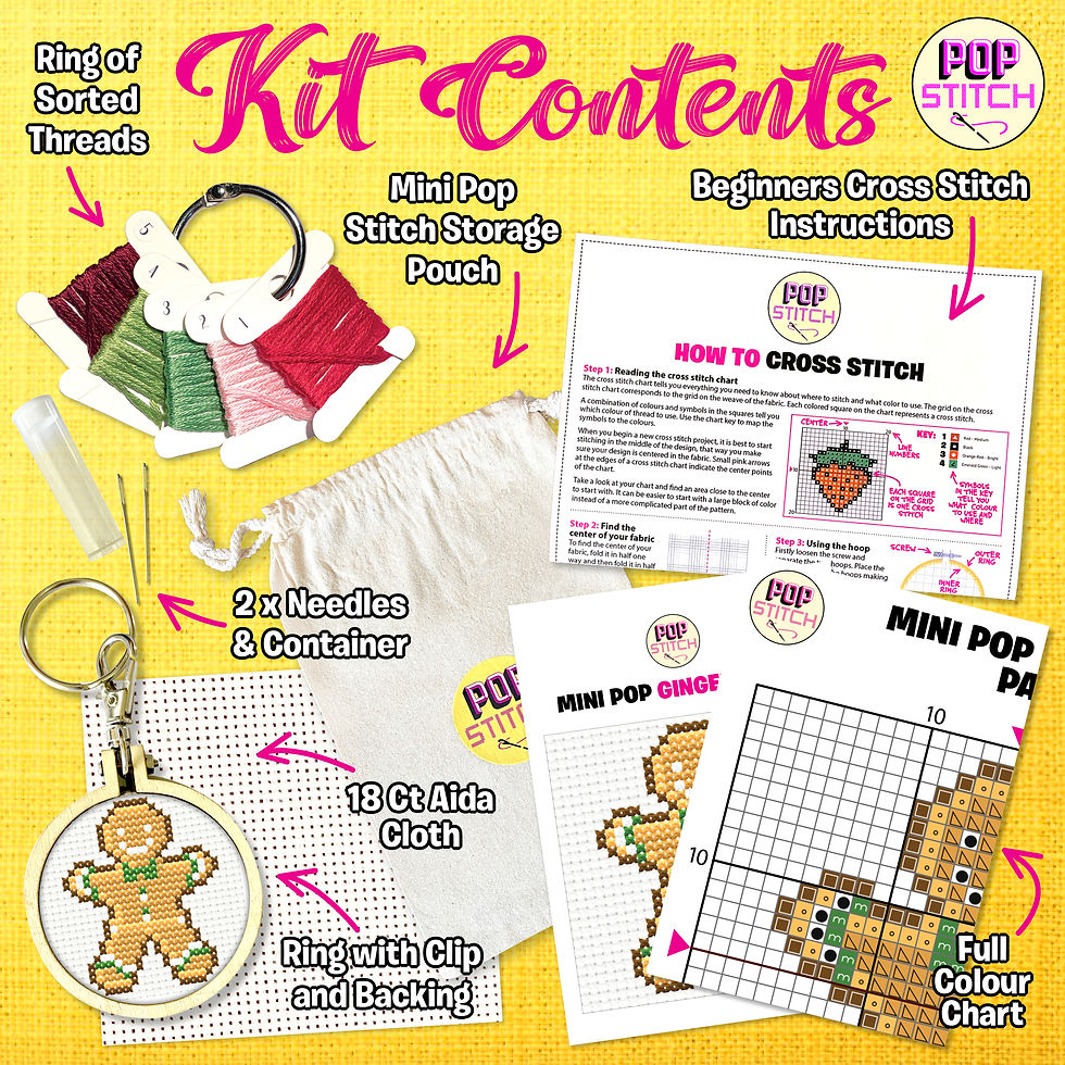 Thumbnail: Christmas gingerbread mini cross stitch kit – threads, pattern and hoop box