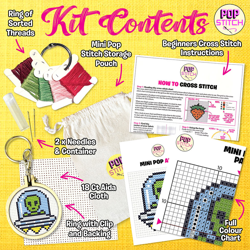 Thumbnail: Modern alien cross stitch kit, beginner friendly, Popstitch Australia