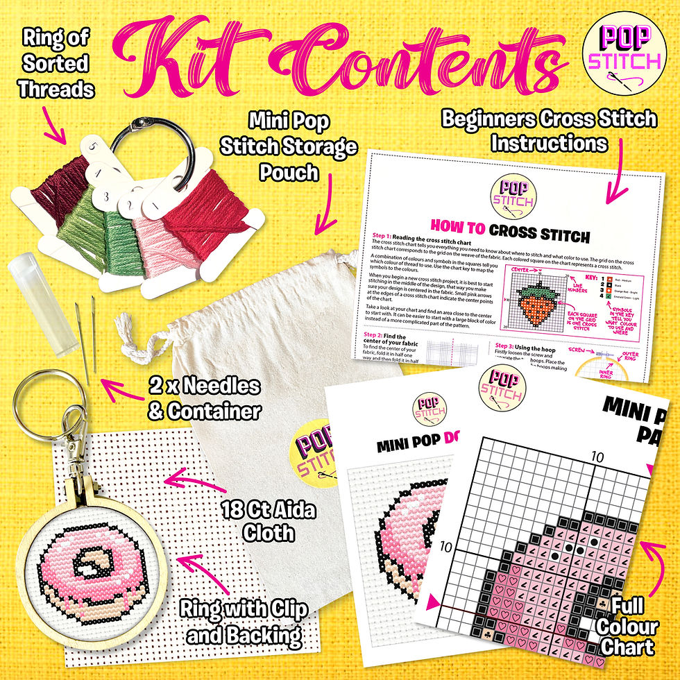 Thumbnail: Mini Pop Donut cross stitch kit – fun food design Australia.