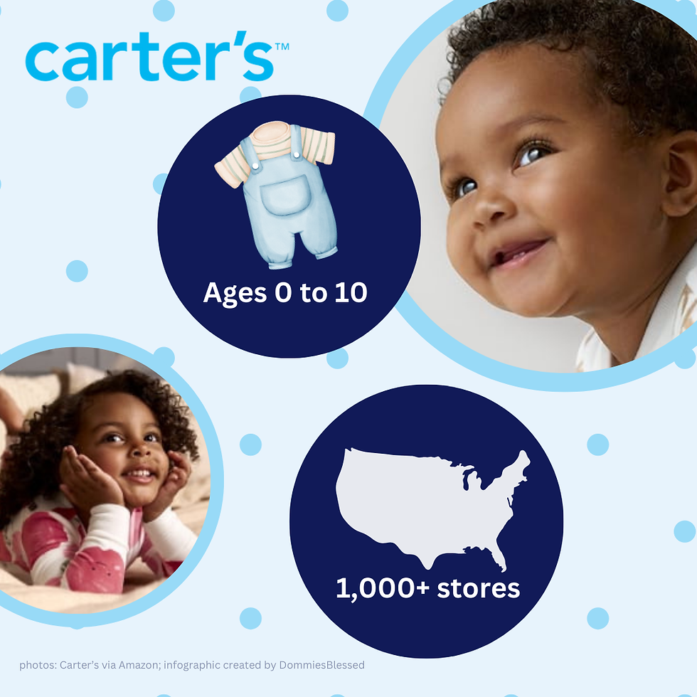 carter's infographic showing the ages they serve and how many stores
