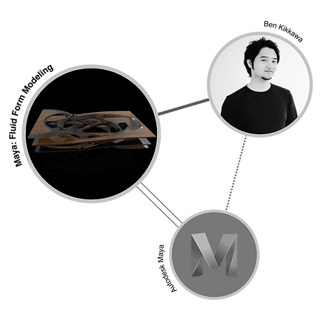 Global Visiting School ONLINE 2020 by ra