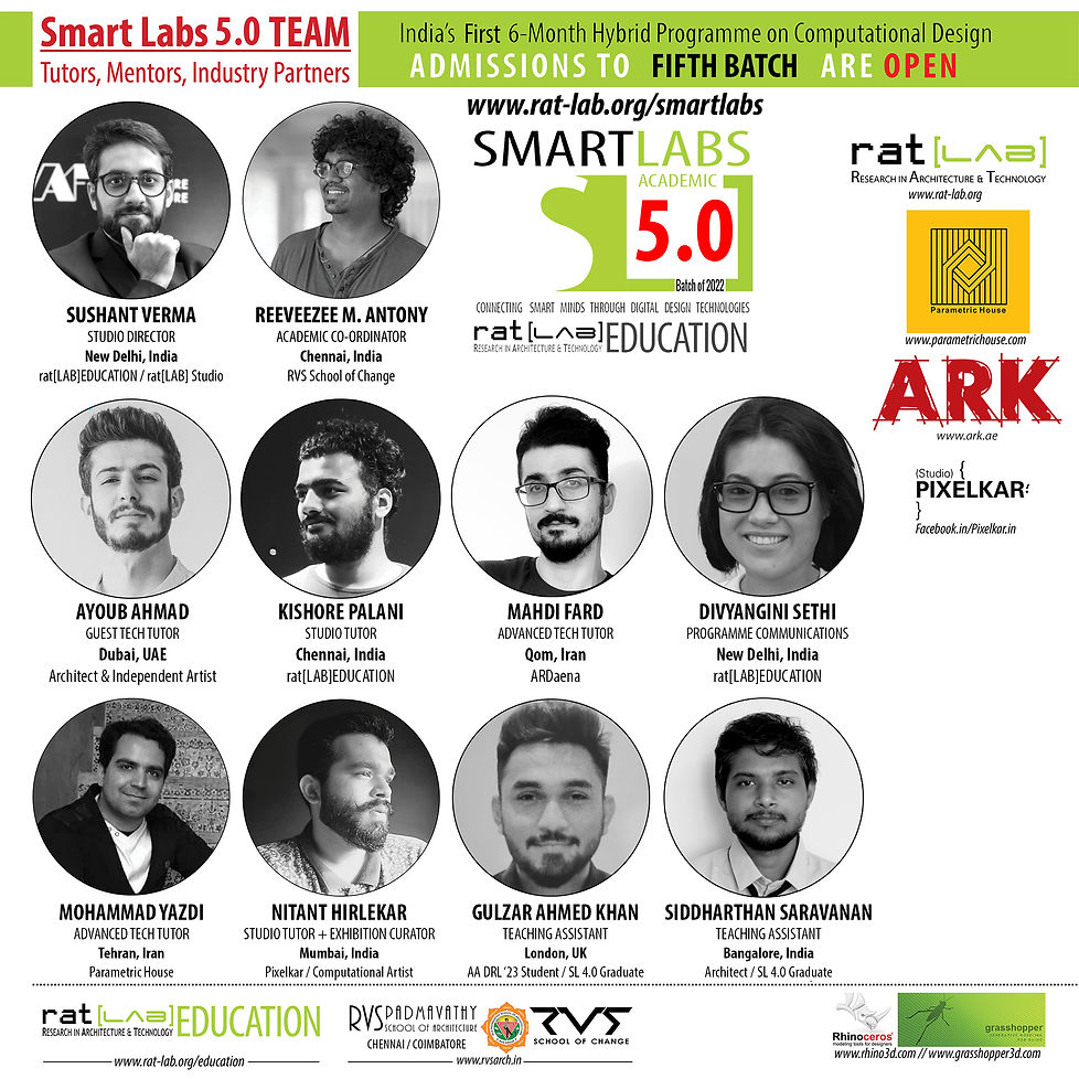 Smart Labs 5.0 Team