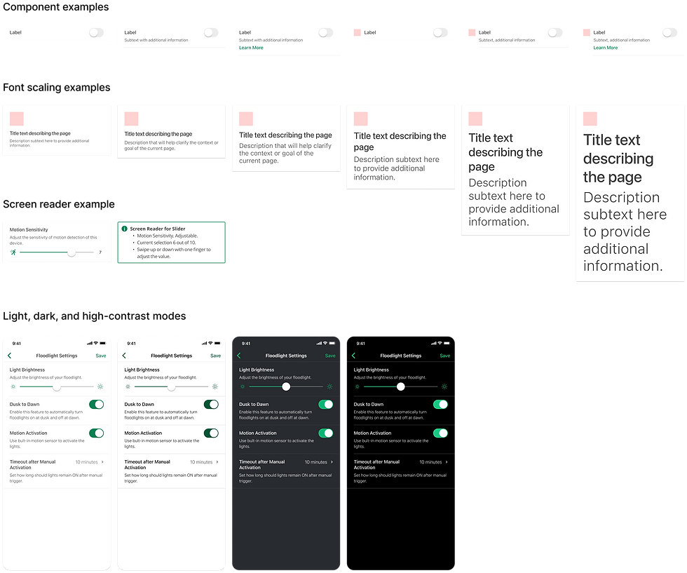 Blink_Design System 1.5x.png
