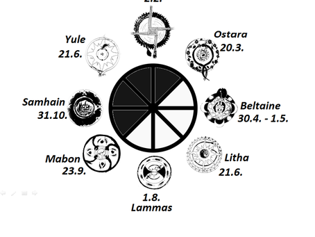 IMBOLC, HROMNICE (1.2., 2.2.)