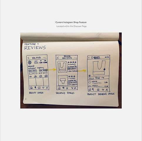 Low Fi Reviews Sketches.jpg