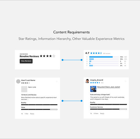 Medium Fi Flow Explorations - Entry Poin