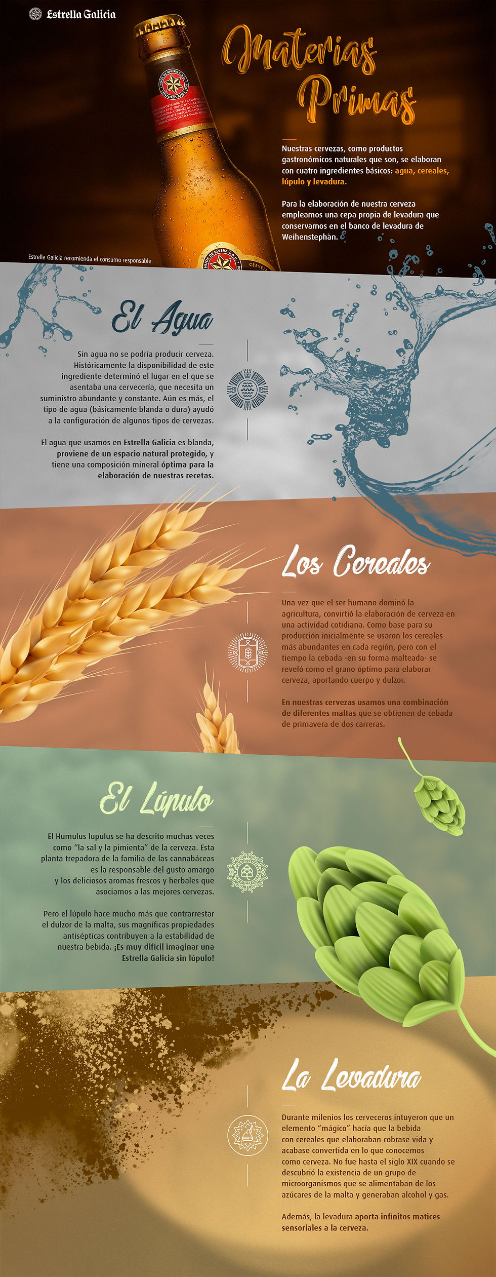 Los ingredientes de Estrella Galicia