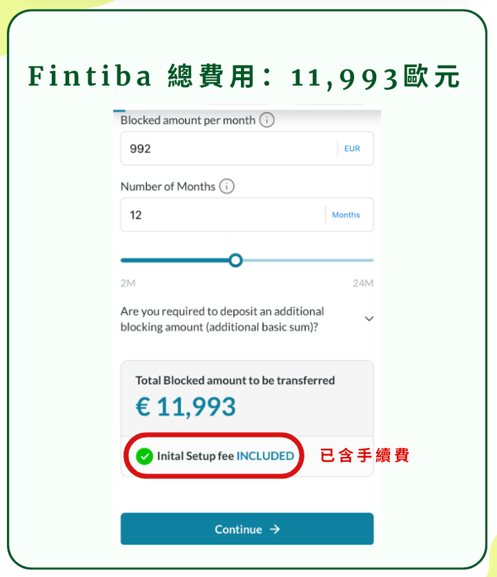 限制提領帳戶 Fintiba