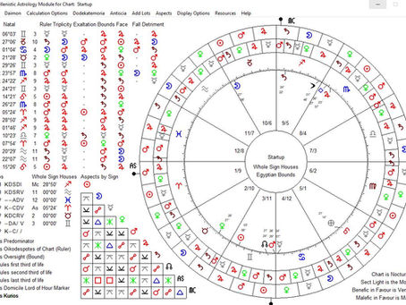 Astrology Software Recommendations