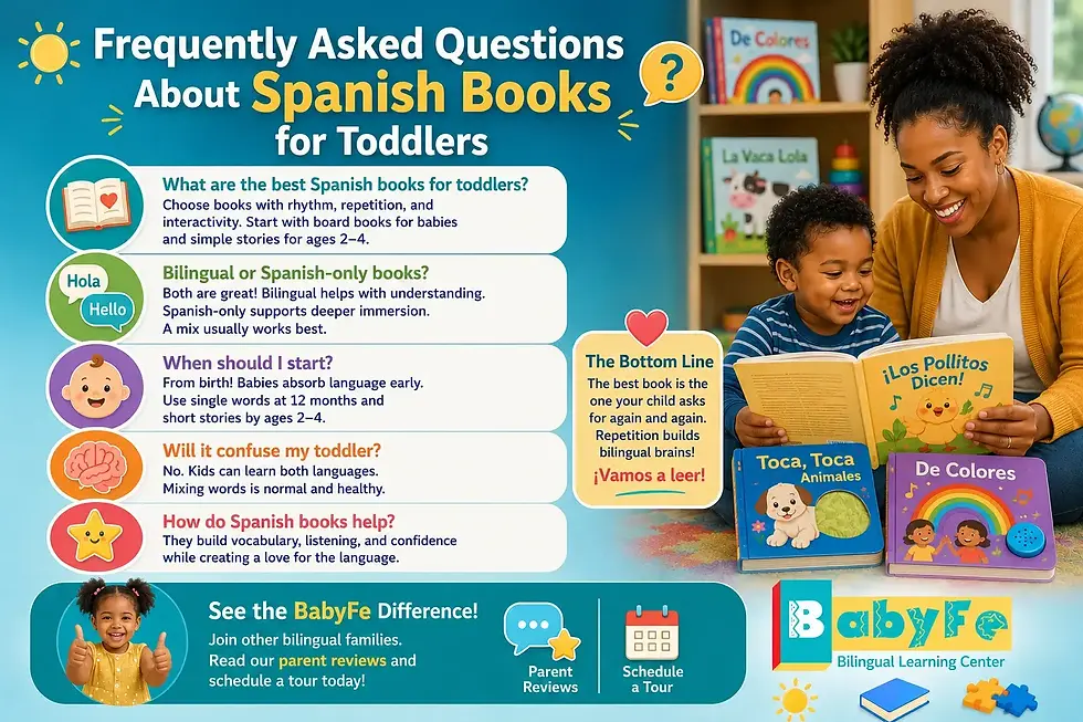 Frequently Asked Questions About Spanish Books for Toddlers