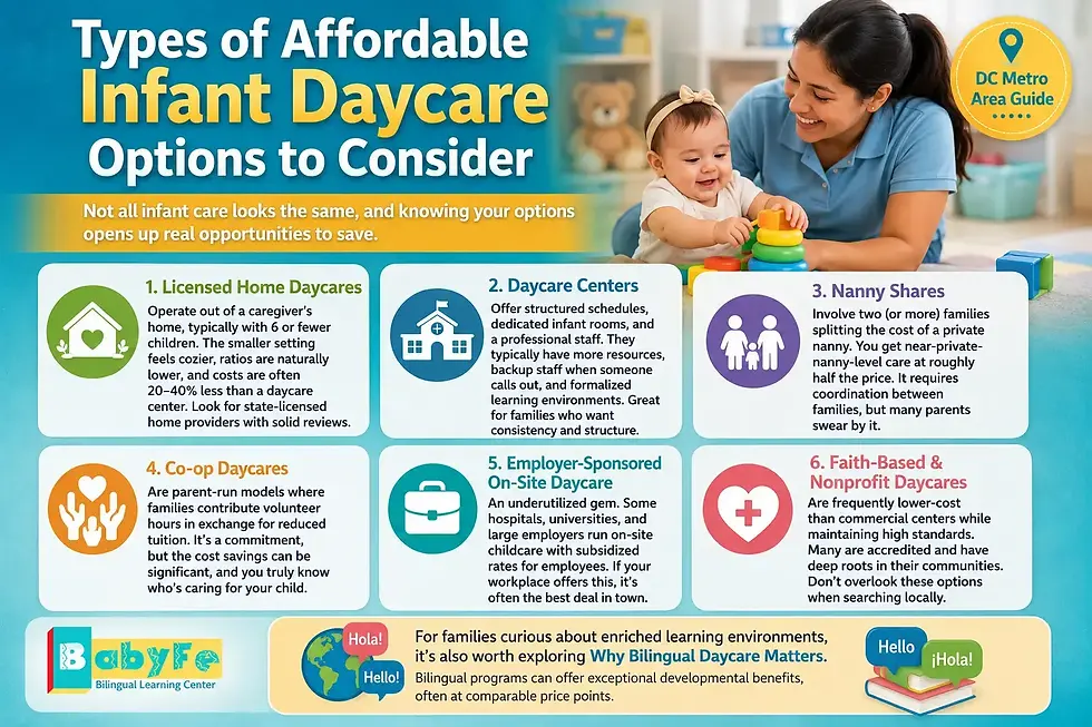 Types of Affordable Infant Daycare Options to Consider