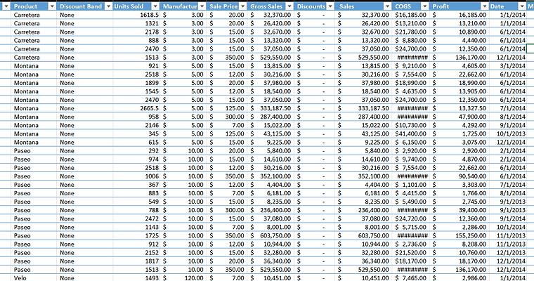 fianancial data.png