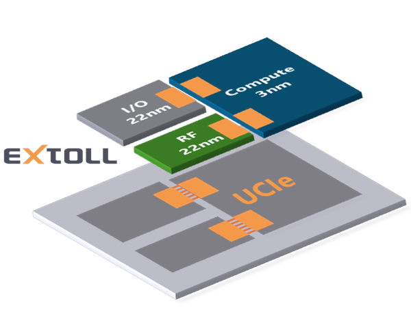 UCIe Chiplet 22nm Compute 3nm RF22nm