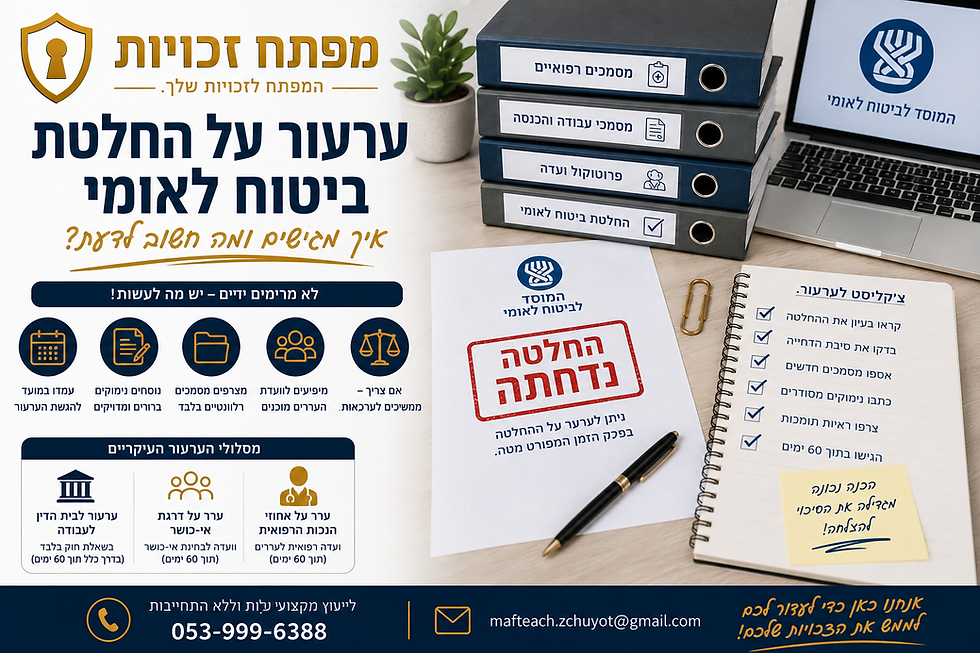ערעור על החלטת ביטוח לאומי והכנה לוועדת עררים