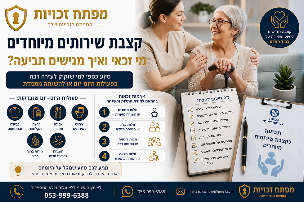 קצבת שירותים מיוחדים- מי זכאי ואיך מגישים תביעה?