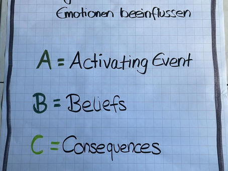 ABC-Methode