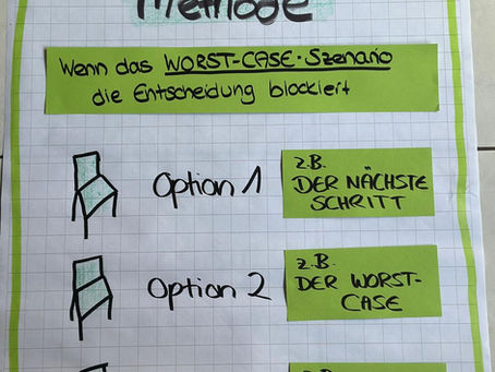 Die 3-Stühle-Methode