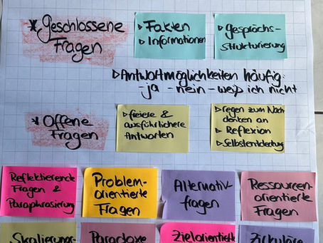 Fragetechniken