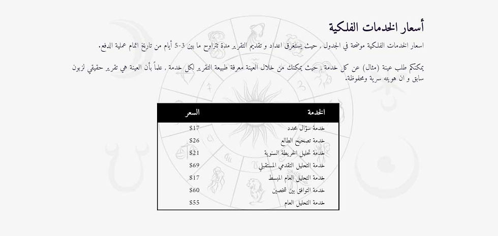 اسعار الخدمات الفلكية المدفوعة لاستخراج و تحليل خارطة فلكية