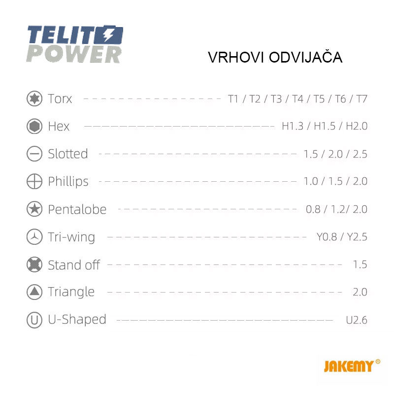 Thumbnail: Profesionalni i precizni set odvijača JAKEMY JM-8178 - 26 dela