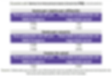 cuadro 1 Judith (1).png