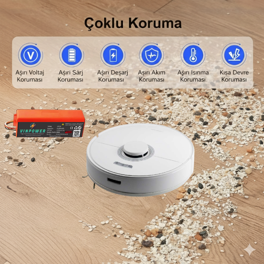 Küçük resim: Roborock Q7 / Max Robot Süpürge Uyumlu Batarya 5200 mAh