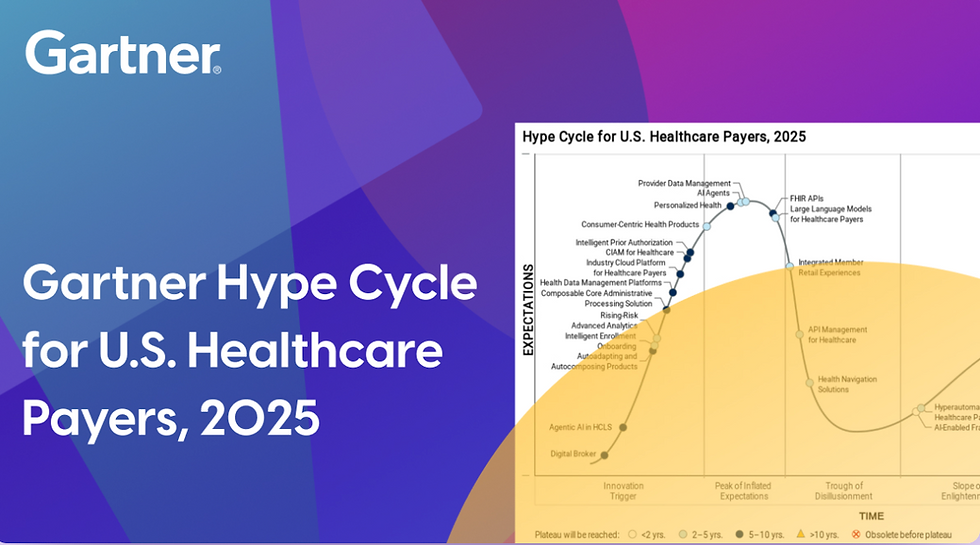 2025 Gartner® Hype Cycle™ for Healthcare Payers