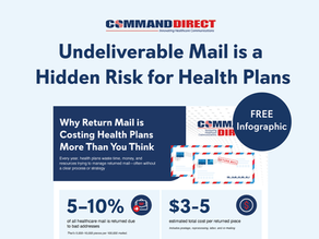 Why Return Mail is Costing Health Plans More Than You Think