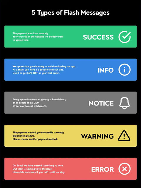Types of Flash Messages