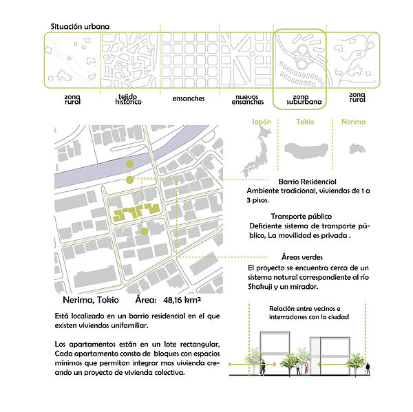 Ciudad-Situación-urbana.jpg