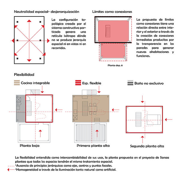 Percepcion-Flexibilidad.jpg
