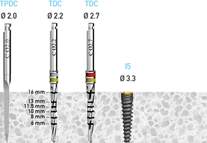 I5-narrow-conical-implant-3_edited.png