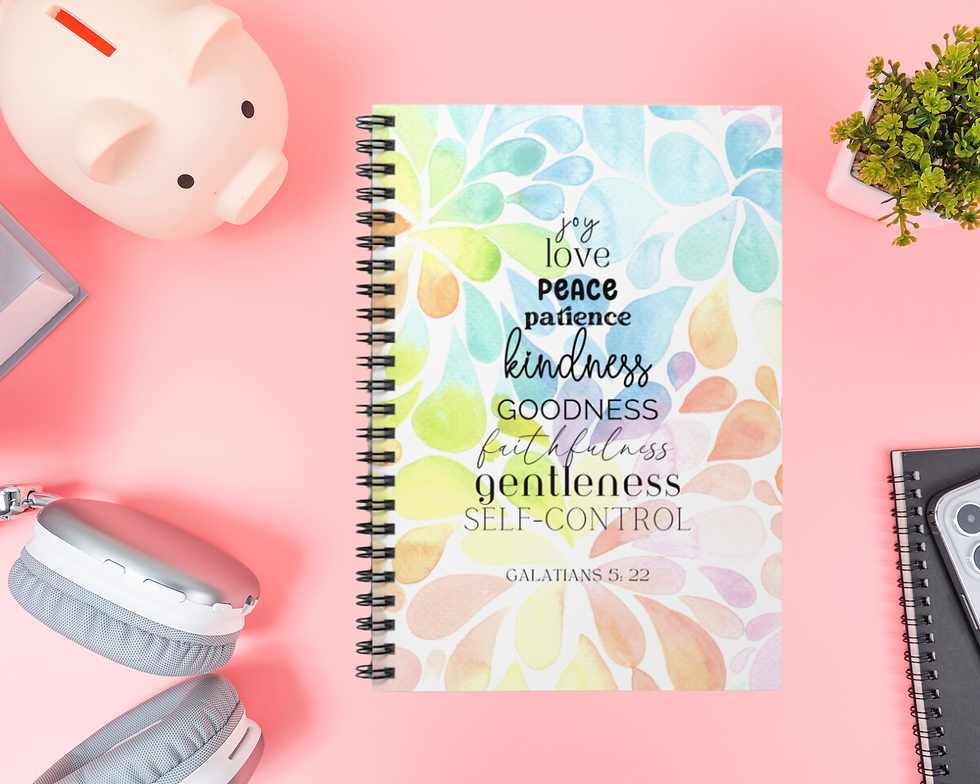 Thumbnail: Fruits of the Spirit Journal