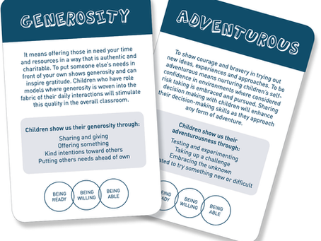 Learning Dispositions - Ready, Willing, Able