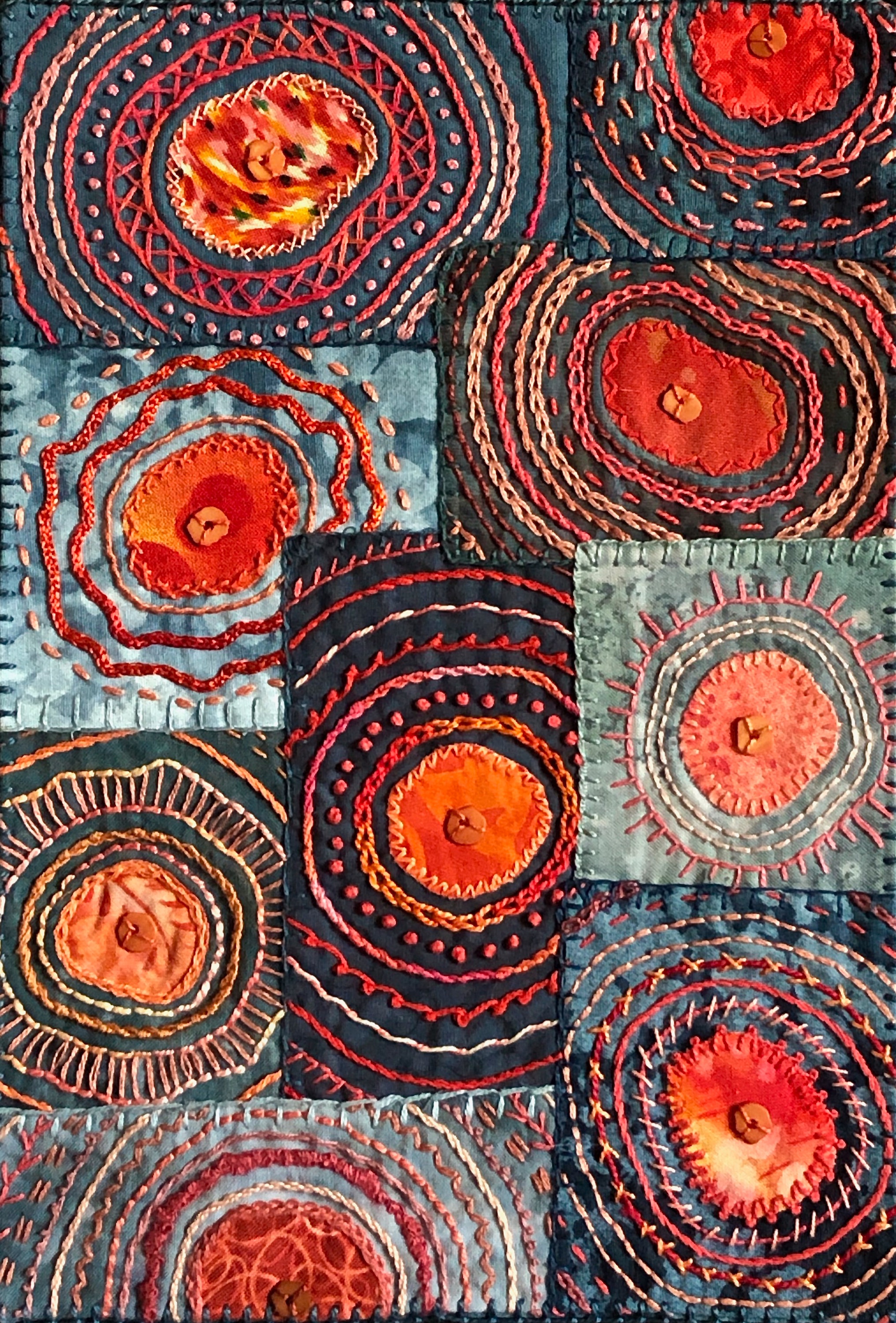 Circles