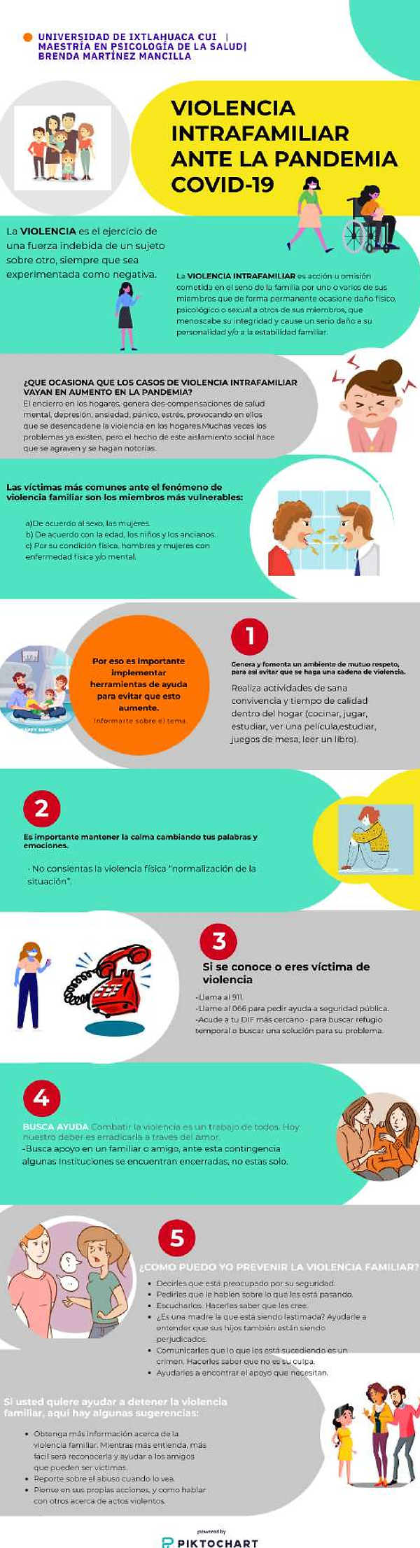 VIOLENCIA INTRAFAMILIAR INFOGRAMA (1).pn