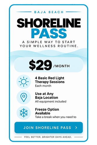 shoreline_pass_wellness.PNG