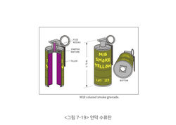 국방_07화공품개론_삽화32_최종_대지 1 사본 18